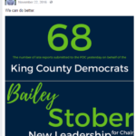 68 late reports – Bailey Stober -we can do better